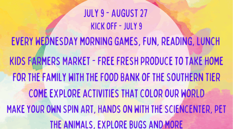 Summer Reading 2025 Overview